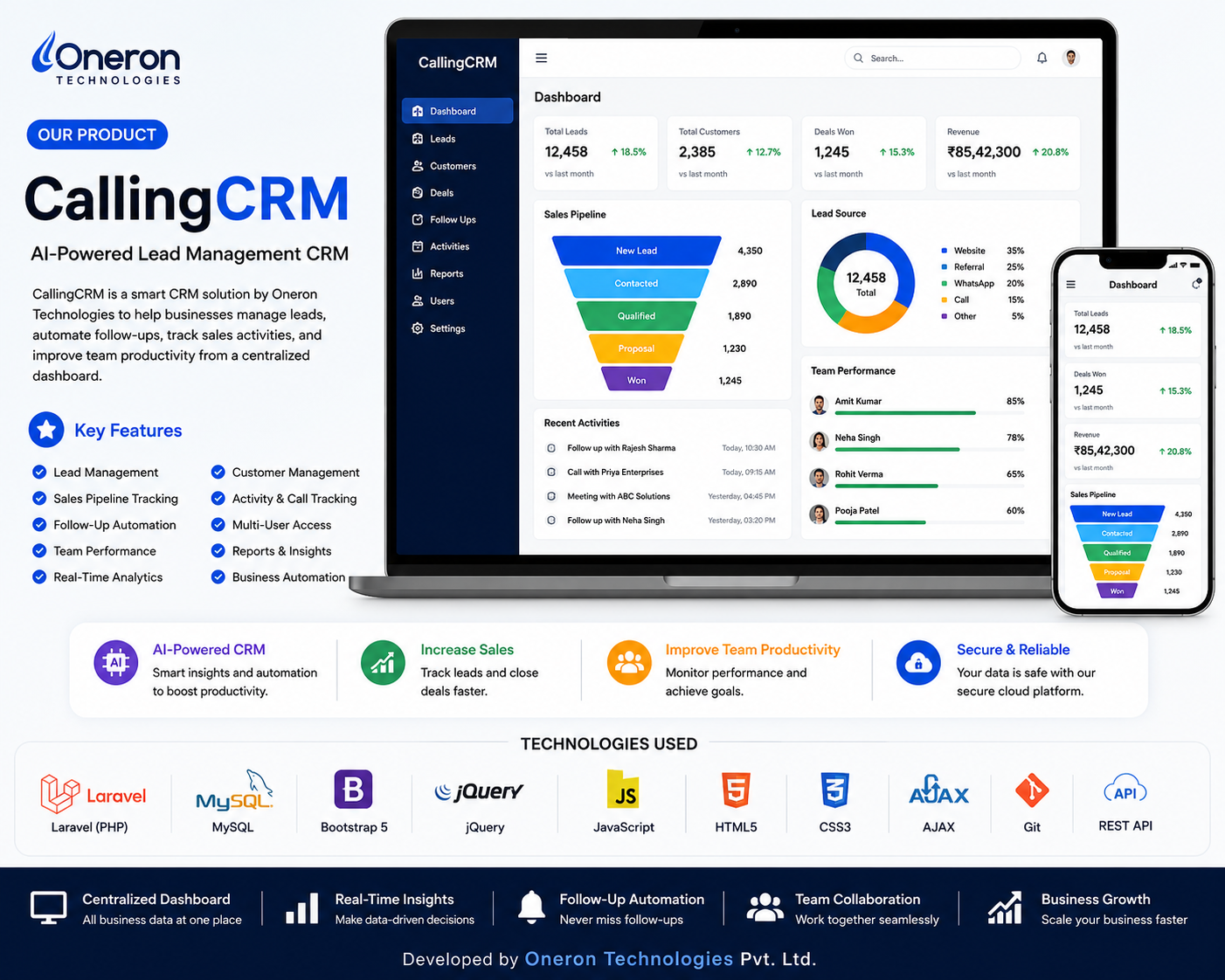 CallingCRM Logo